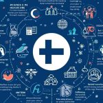 Het Finse verzorgingsstaatmodel