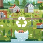 Milieubewustzijn in Nederland (2)